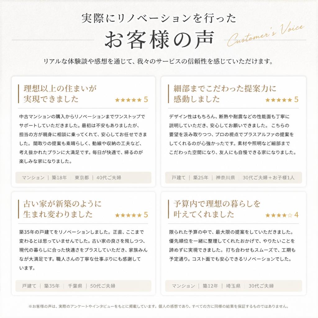お客様の声